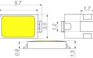 Cветодиодные ленты и модули SMD led 5730: характеристики, схемы