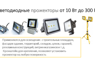 Выбираем вместе led прожектор для улицы и дачи