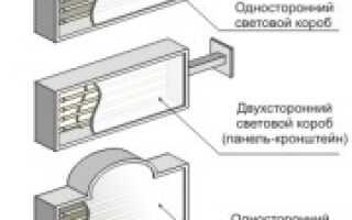 Как сделать светодиодный световой короб своими руками