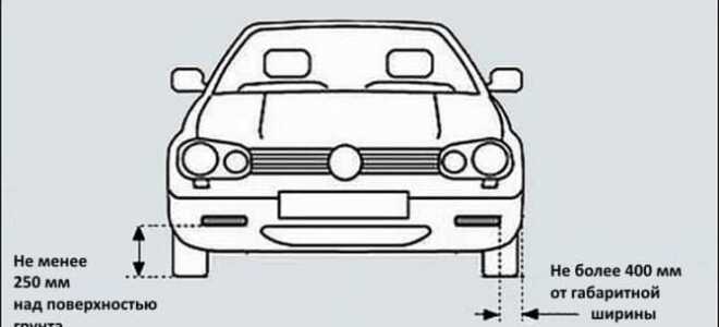 ПТФ на ваз 2110: особенности установки и подключение, выбор и схема