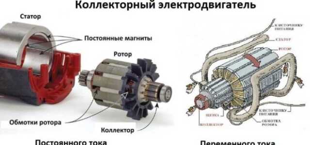 Коллекторный электродвигатель: достоинства, недостатки, область применения