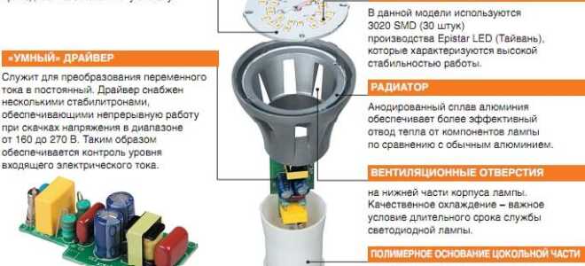 Что делать, мигает светодиодная лампочка при выключенном свете