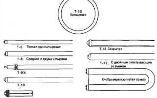 Лампы люминесцентные мощность и характеристики, делаем проверку