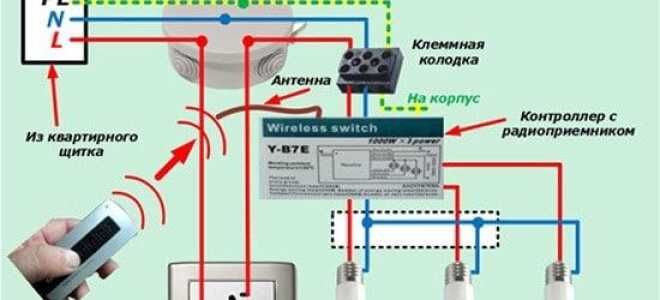 Подключение люстры с пультом управления: схема, монтаж