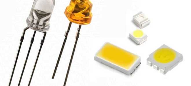SMD-светодиоды: маркировка, виды, технические характеристики