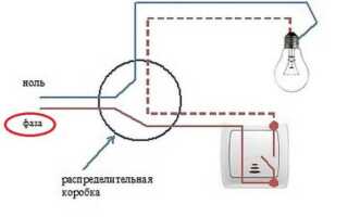 Почему мигает выключенная лампочка