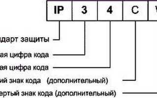 Степень защиты электрооборудования (IP): что это и как расшифровать