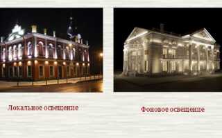 Что такое, архитектурная подсветка фасада и как ее обустроить