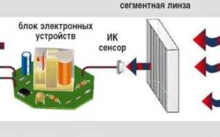Уличные светильники с датчиком движения: требования, типы и виды
