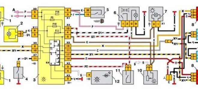 Не горят задние габариты ВАЗ 2109: причины, как поменять лампу