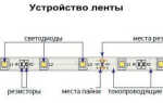Светодиодная лента для подсветки потолков, критерии выбора