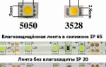 Подсветка лестницы светодиодной лентой своими руками