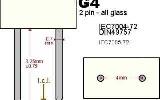 Цоколь g4: размеры и применение