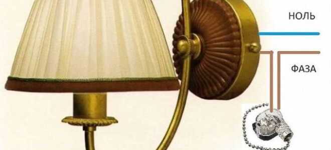 Высота установки бра и настенных светильников