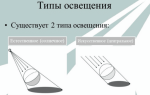 Как рассчитать световой поток (примеры и методы)