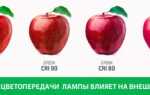 Индекс цветопередачи различных видов ламп (таблица)