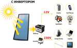 Инверторы для солнечных батарей: виды и особенности