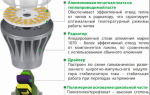 Почему моргает светодиодная лампочка при выключенном свете: как устранить