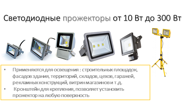 Область применения прожекторов от 10 Вт до 30 Вт