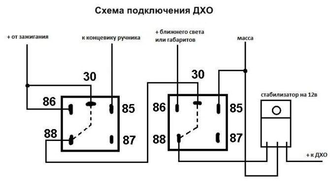 схема дхо 2