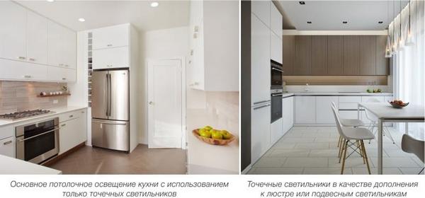 Освещение кухни точечными светильниками