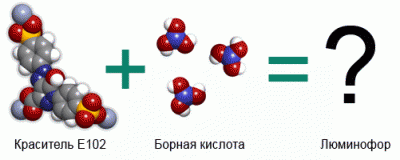 Светящаяся краска своими руками