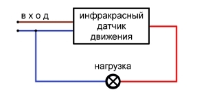 Классическая схема датчика