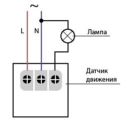 Классический вариант соединения проводов