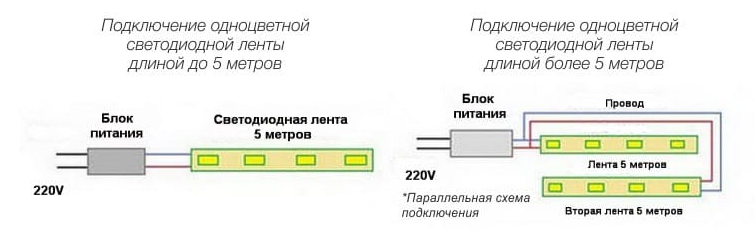 Схема светодиодной подсветки