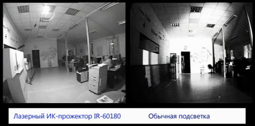 Сравнение работы ИК освещения и подсветки