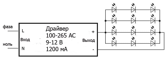 При таком способе подключения токи всех четырех групп светодиодов складываются