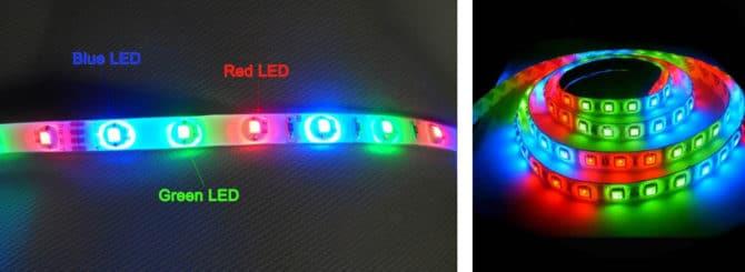 RGB лента,