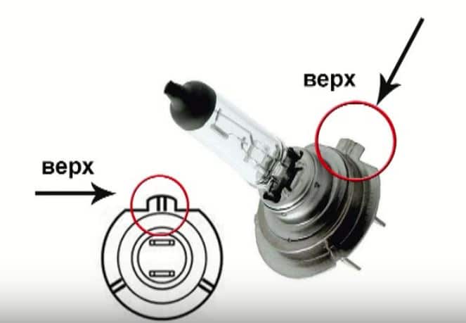 Правильное положение лампочки на Rrenault Duster 
