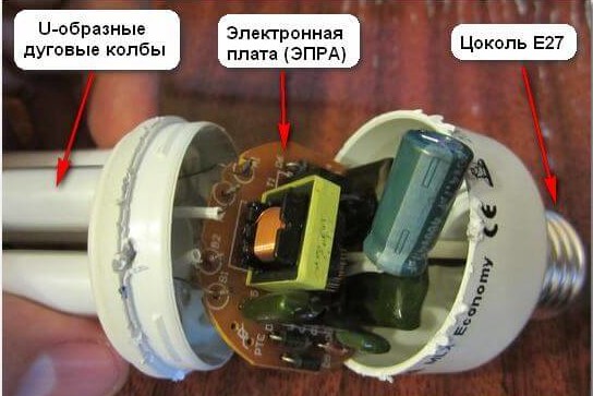устройство лампы и её элементов