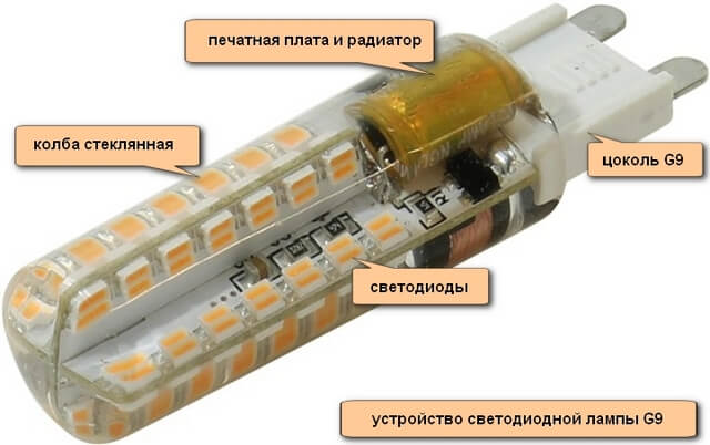 Конструкция светодилдной лампы G9