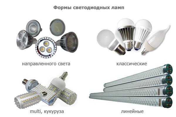 Формы диодных ламп