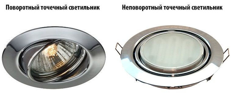 Поворотные и неповоротные светльники