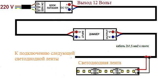 схема ленты с димером