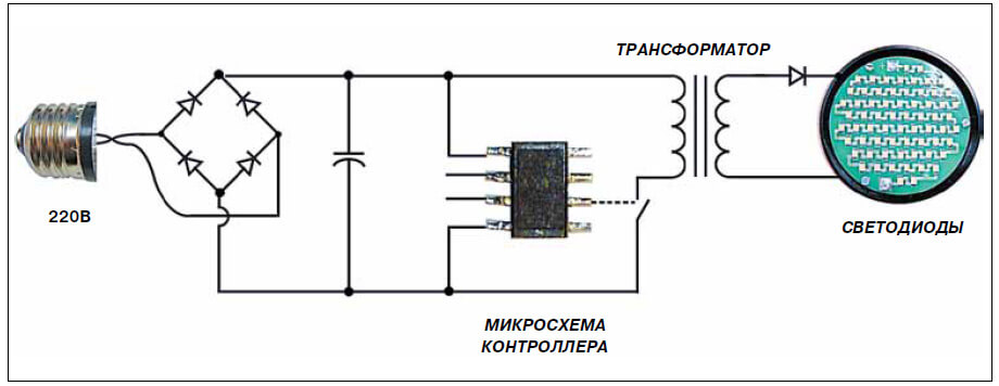 Простая схема диодной лампы