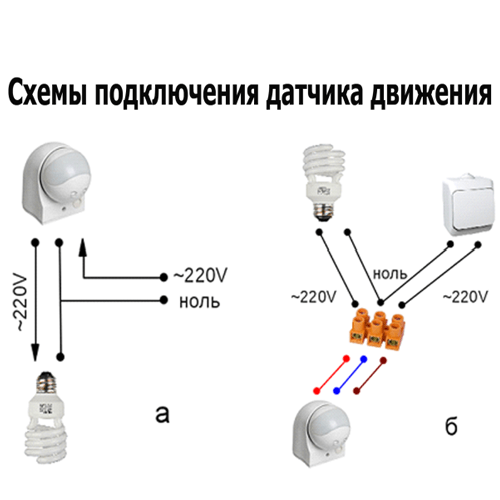 Различные схема подключения