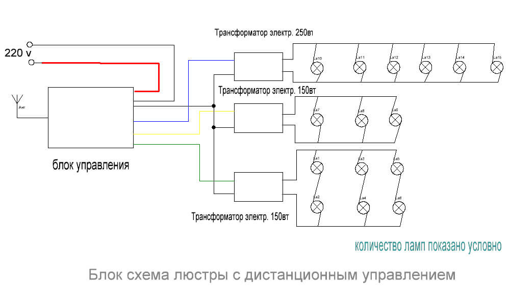 Схема подключения люстры с дистационным управление