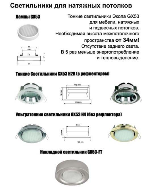 Светильники марки Экола
