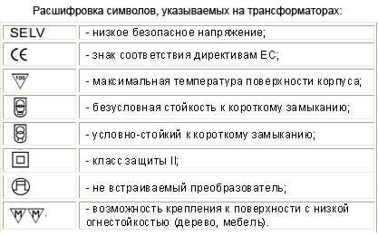 Расшифровка символов на упаковке