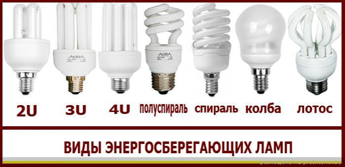 Различные виды ламп