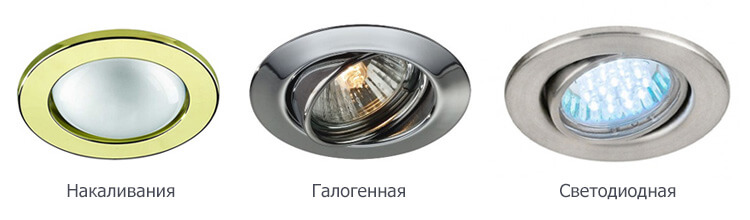 Различные виды источников света