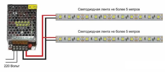 Просто зажать между двумя пластинами