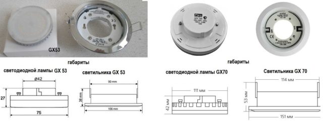 Светодиодные точечные светильники "таблетки"