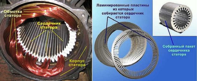 Статор асинхронного двигателя