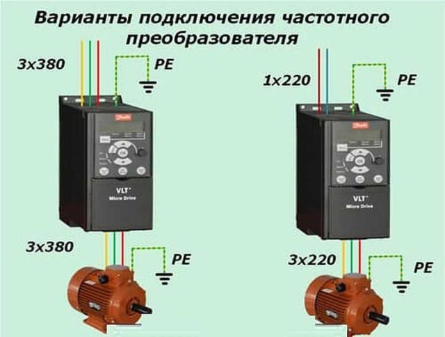 Частотный преобразователь для электродвигателя: подключение напрямую возможно не для всех двигателей
