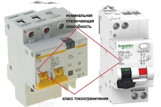 Номинальная отключающая способность и класс токоограничения